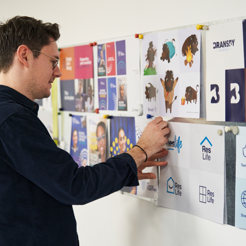 Brand solutions