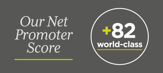 Ruddocks Net Promoter Score infographic