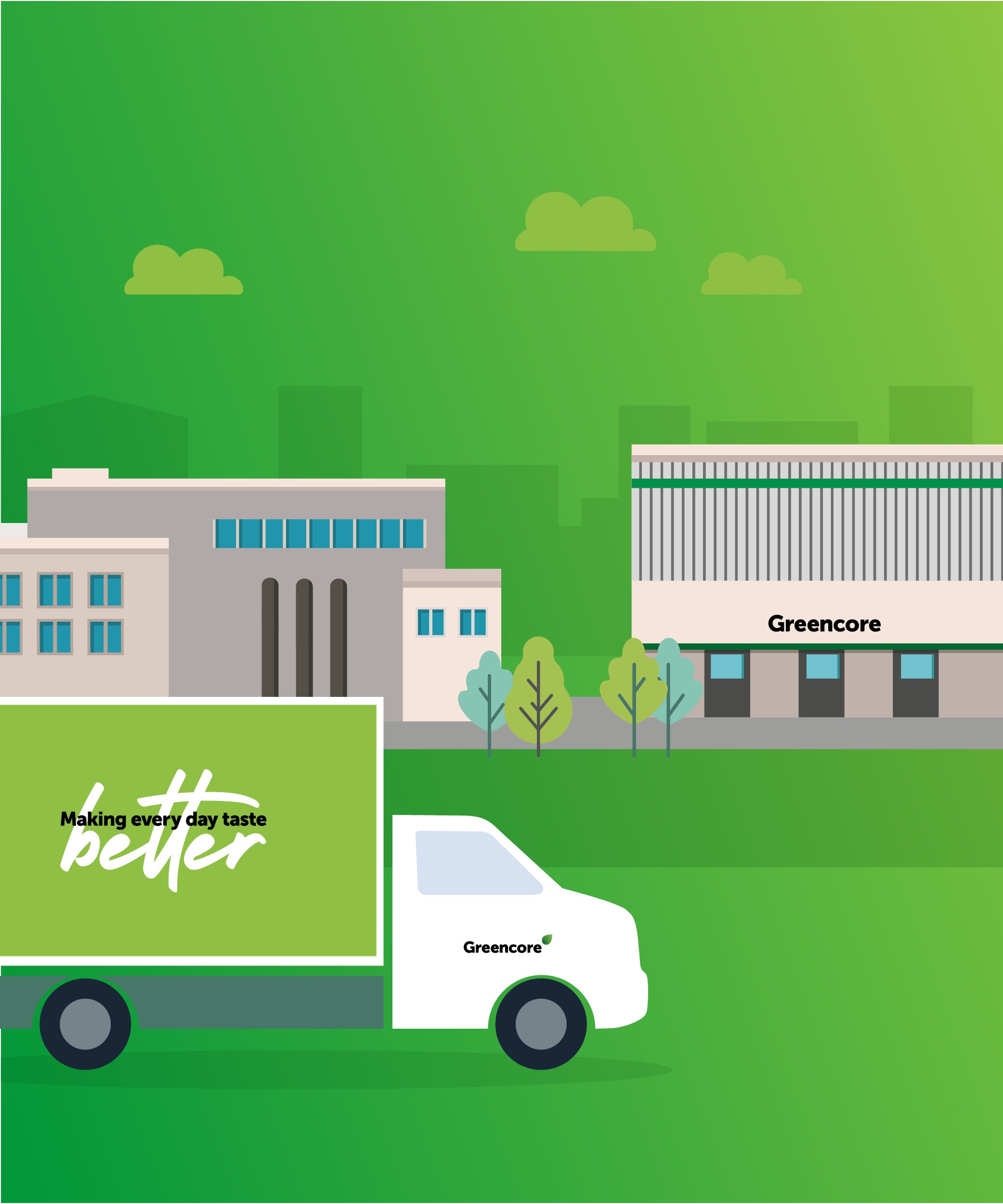 Greencore Case Study