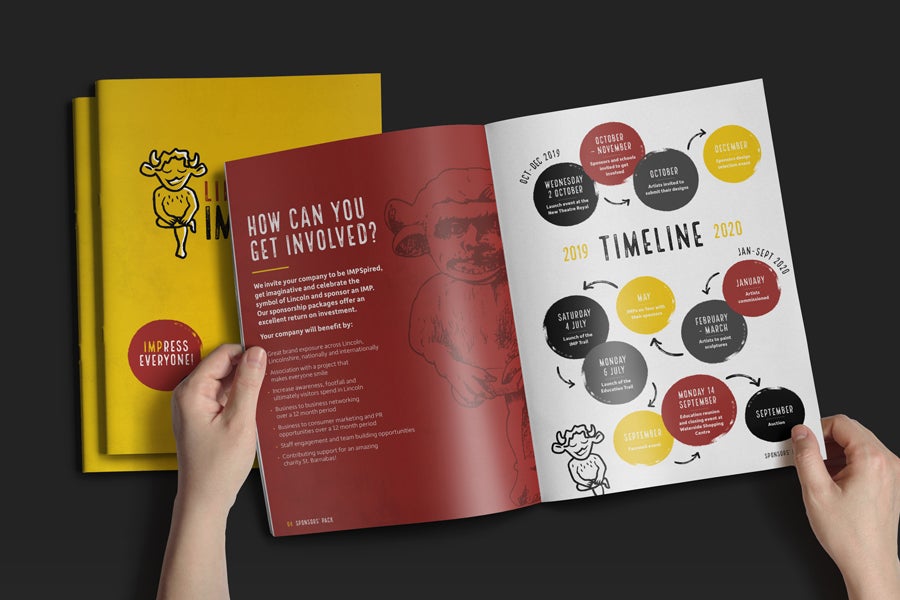 Lincoln Imp Trail Booklet
