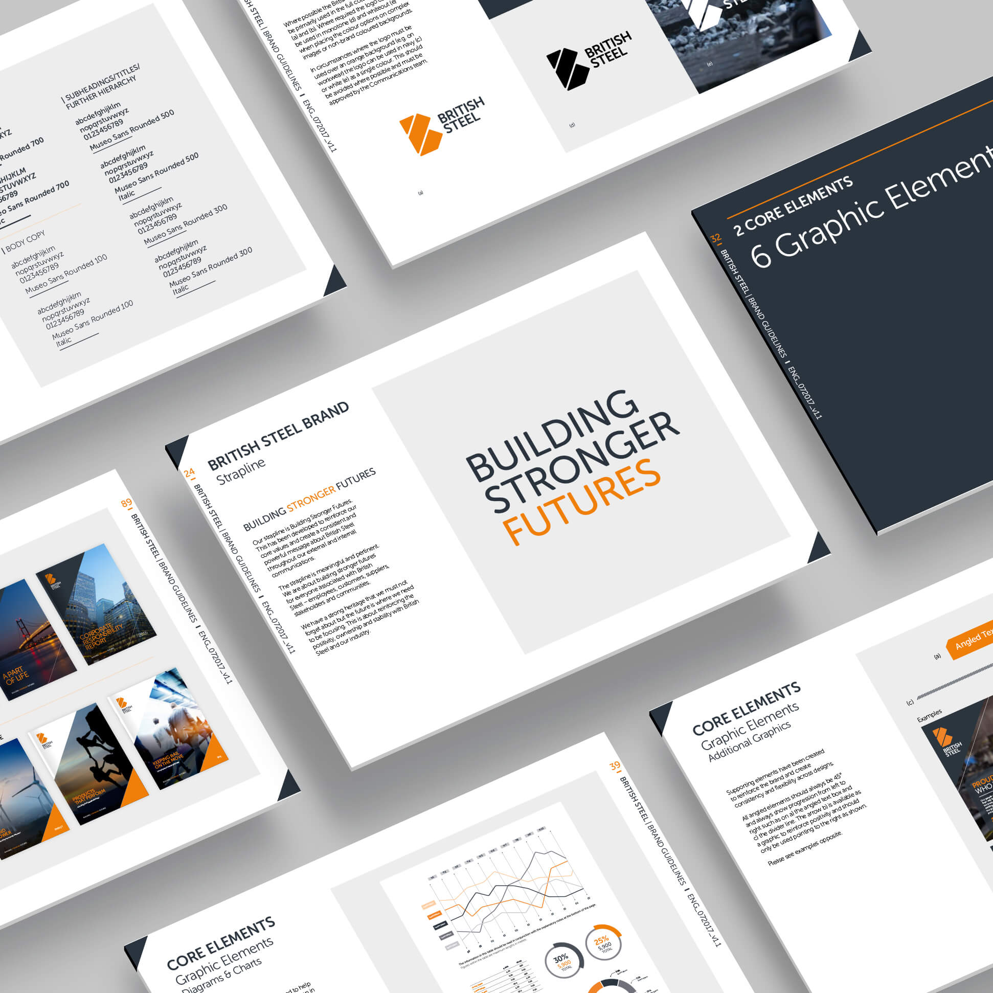 British Steel guidelines
