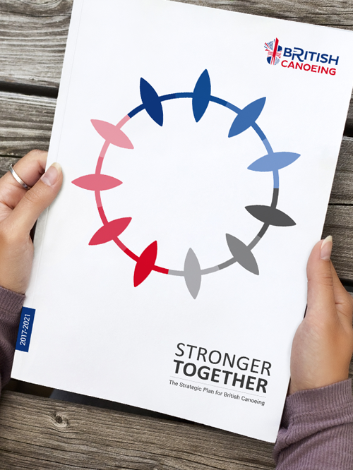 British Canoeing Strategic Plan