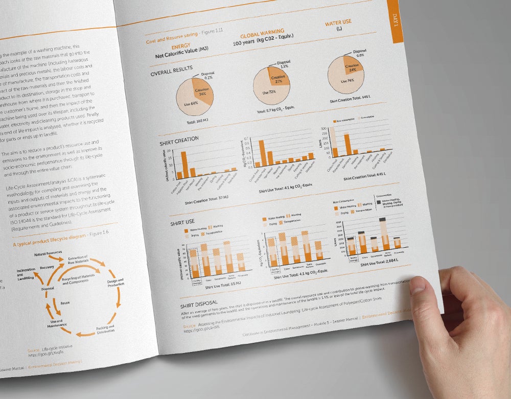 IEMA Case Study
